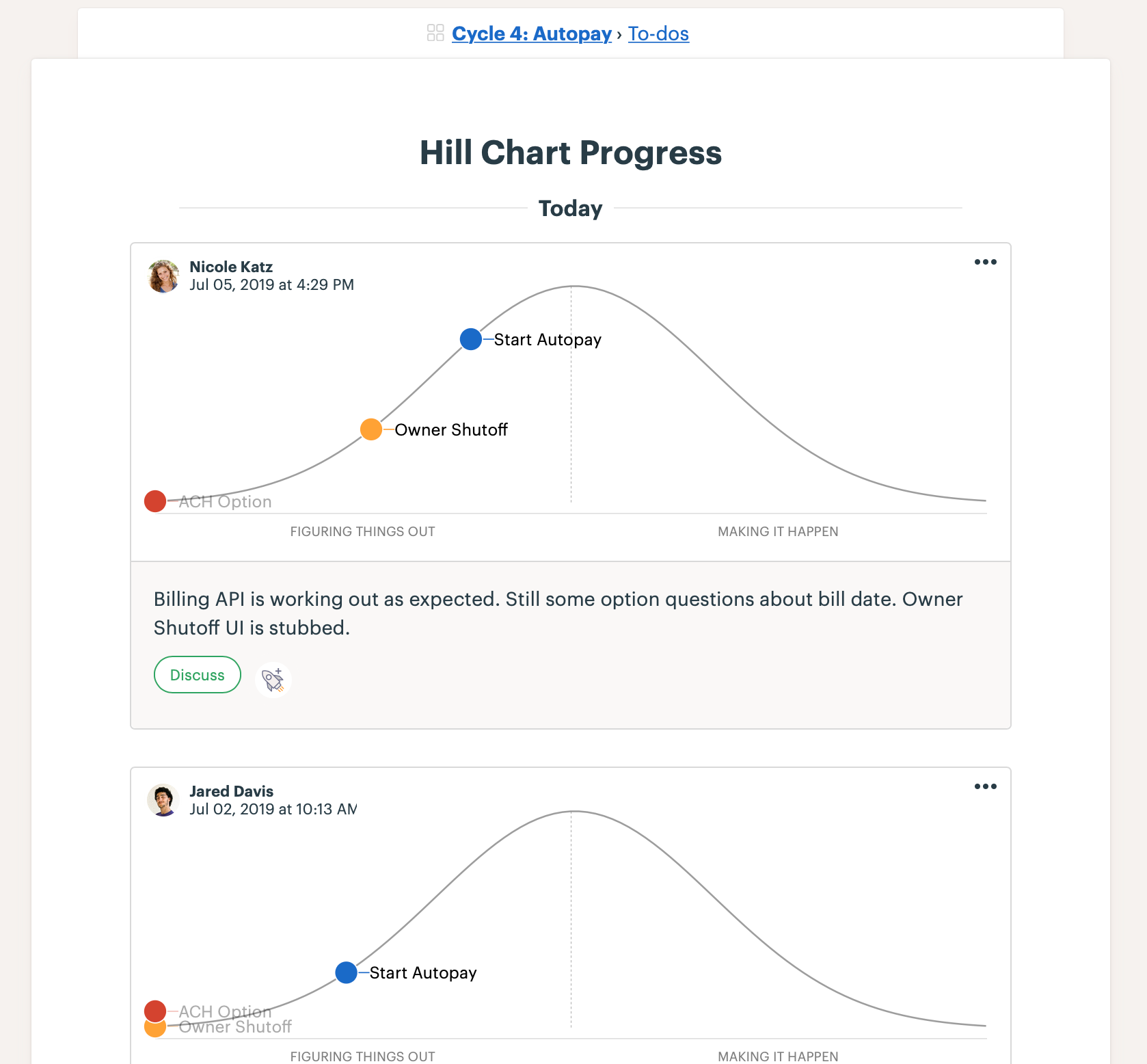 Screenshot of the history view of the hill chart, showing two different snapshots over time with the scopes at different positions.